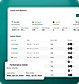 People Management For HR & operations Manage employees, roles, and leave policies without spreadsheets, manual approvals, or a second system to keep in sync
