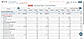 Analysis Lost ITC