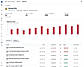 Reseller price monitoring (MAP add-on)