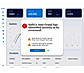 Anit-Fraud Technology