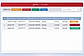 Admin Visitor Tracking Dashboard: Real-time dashboard displaying total visitors, check-ins, check-outs, pending approvals, and detailed visitor records for complete monitoring and management.
