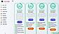 SEO UX Report