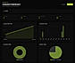 Analytics Dashboard