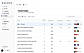Prompt-Level Analytics