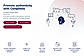 Compilatio Plagiarism Detector