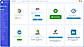 Connect Google, Facebook, Stripe, Shopify, TikTok, and more.