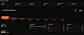 Trader's data