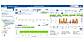 Diagnostics Toolbox 3