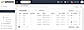Software Dashboard