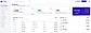eAuto Dealer Dashboard