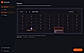 Integrated planner to easily see over-booked days