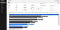 Audience Insights