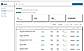 Beton automatically discovers new purchase intent signals and validates them