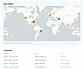 Geolocation data