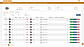 Approvals