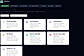 Centralized control with dashboard