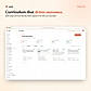 Build and assign learning paths across the whole organization.