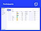 Participants Boundeal VDR