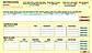 Gen IT Agriculture Income