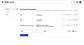 Global request and response header