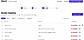 Review Mapping