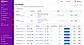 Monitor Affiliate Sales