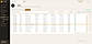 Invoices Auto generated