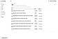 Activity History and Accountability