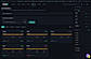 Predictions