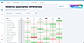 Behavio's Market Mapping dashboard