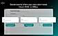 privacy modes