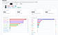 MentionBird AI citation sources breakdown