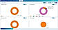 Dashboard View