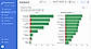 Voice of Customer Analysis