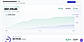 Rental Income Tracker  | CalculatorAI