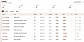 Imaging worklist — synthetic QA studies