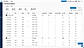 Teamsly time tracking compares scheduled and actual hours, timecards, overtime, breaks and estimated employee pay.