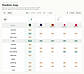 Competitor tracking