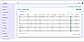 Custom Dialer Admin Campaign List