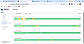 Employee Activity & Productivity Monitoring