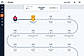 rewards roadmap dashboard