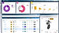 Assembly and BOM management