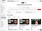 Distribution.ai's Podcast Distribution dashboard