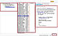 Drag the hierarchy and preview the complete data inside the file