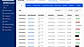 Refund Management