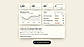 Dashboard with messages, topics and what people ask