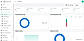 Principal Rights Dashboard