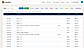 CleanStmt — extracted transactions, no merged cells
