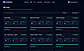 Screening Jobs Dashboard