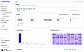 Track total scans, unique scans, and QR Code performance trends in Scanova's Analytics dashboard.